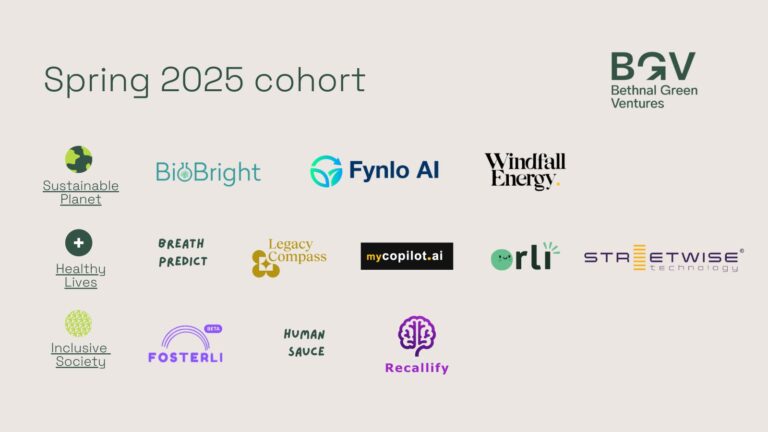 Recallify featured in Bethnal Green Ventures Spring 2025 Tech for Good cohort